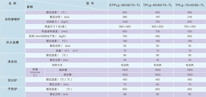 tlon.com.cn